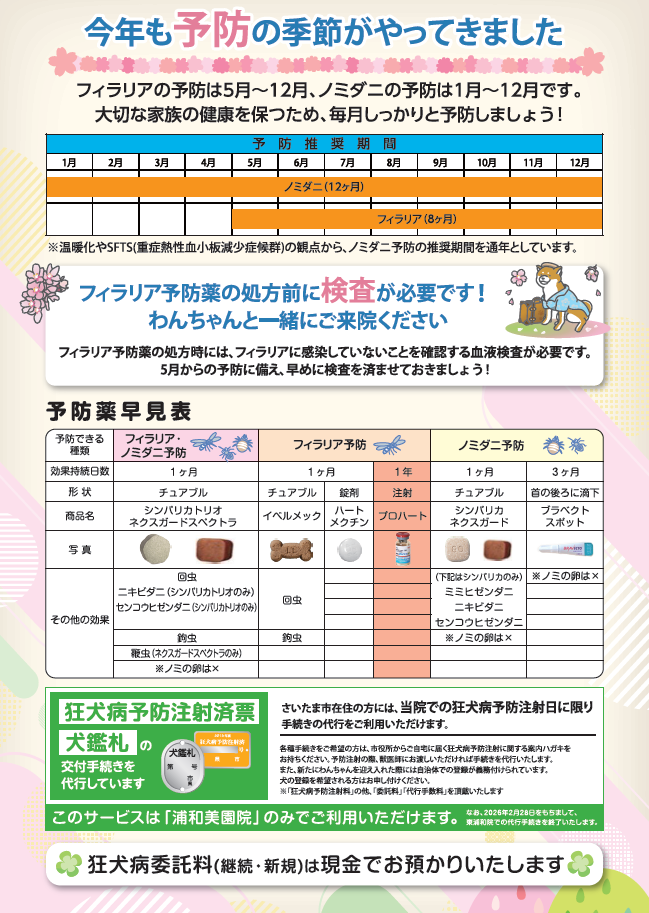 【わんちゃん限定】春の予防・血液検査キャンペーンのご案内の画像